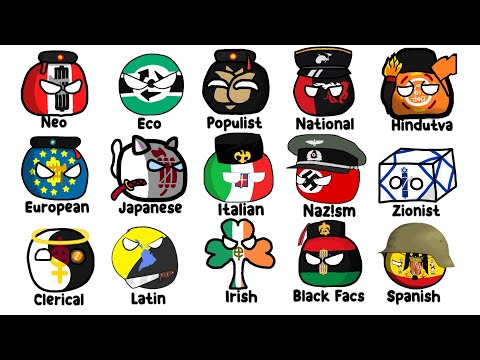 Every Type & Form Of Fascism Explained