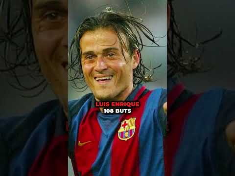 The best scorers in the history of FC Barcelona ❤️💙