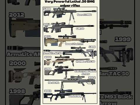 Very Powerful Lethal .50 BMG sniper rifles - Barrett M82,CSR 50,Desert Tech HTI and more #shorts