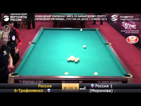 Трофименко/Максимова RUS 6 - RUS 1 Миронова/Милованова КЧМ2015