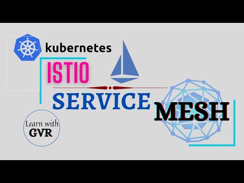 Istio Service Mesh for Kubernetes Easy Simplified Explanation
