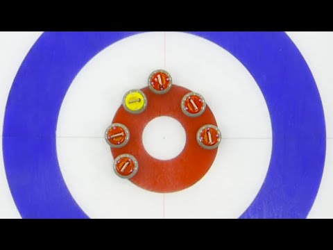 #wmdcc2019 [SF-3E] Peterman/Gallant(CAN) fence off the button from Christensen/Shuster(USA)