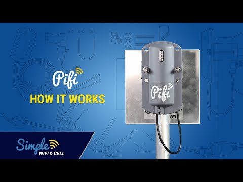 How it Works: PiFi Point-to-Point WiFi Repeater and Outdoor WiFi Extender