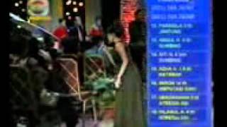 Download lagu Semalam di cianjur : Rani Pancarani mp3