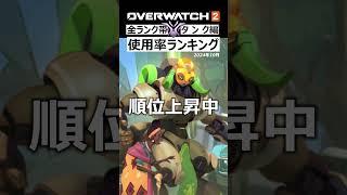 【OW2】最新版！使用率ランキング『タンク編』2024年10月｜オーバーウォッチ2 #shorts