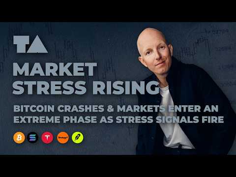 Daily Market Recap - Feb 5th, 2026 - Market Stress Rising