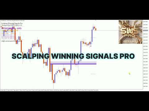 Video Scalping Winning Signals Pro SWS