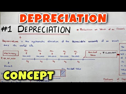 #1 Depreciation - Concept - By Saheb Academy - Class 11 / B.COM / CA Foundation