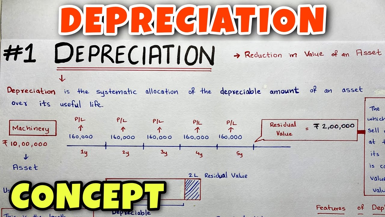 #1 Depreciation - Concept - By Saheb Academy - Class 11 / B.COM / CA Foundation