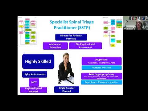 How to implement the National Back and Radicular Pain Pathway (NBRPP)