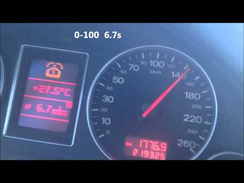 Audi A4 2.5TDI quattro 0-200 acceleration