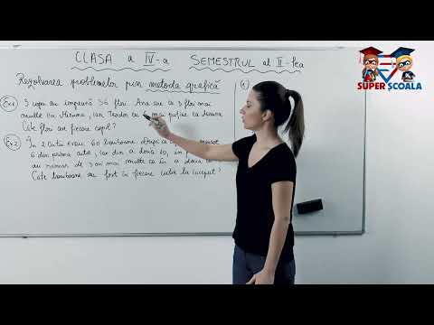 Clasa a IV-a - Metoda grafică