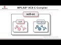 Introduction to MPLAB® XC8 v2.0 Introduction to MPLAB® XC8 v2.0