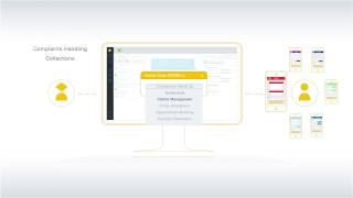 IMIchat YouTube Video
