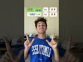 Moulaga Dance Tutorial Shorts