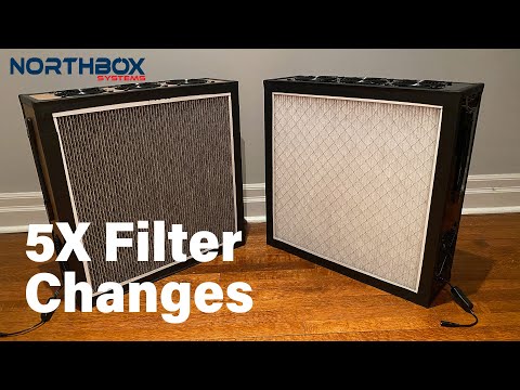 North Box 5X Version 2: Filter Changes