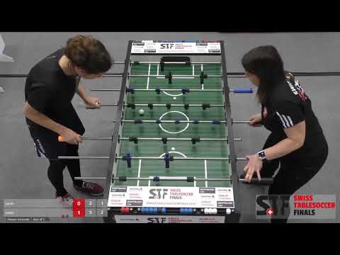 Swiss Table Soccer Finals 2019 - Women Singles - Qualification Round 2