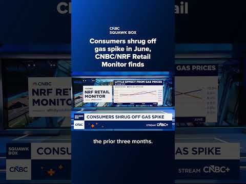 Consumers shrug off gas spike: CNBC NRF Retail Monitor