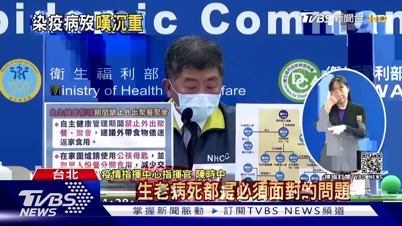隔264天再現死亡! 案863婆婆1/29確診就病逝