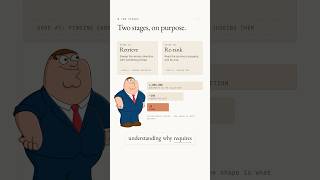 Herrangschikking in AI uitgelegd: Hoe zoekmachines de juiste resultaten vinden 🤖