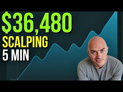 5 Minute Scalping Strategy **NEW**