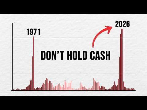 WARNING: Gold Prices Are Signaling a Major Crash