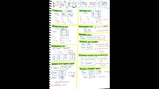 Kinetic theory of gases class 11th // #viral #trending #youtubeshorts #shorts #neet #jee #physics
