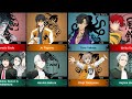 All Best Fights In Wind Breaker Manga A Battle Where All Of Bofurin Needs Help