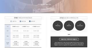 [디자인 추천] 직장인들을 위한.. 화려하지 않은 레이아웃.. ☆