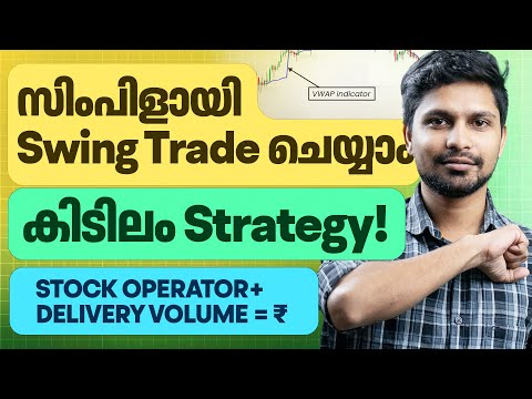 Find stocks that are moving by looking at the operator's position | Delivery Swing Trading Strategy
