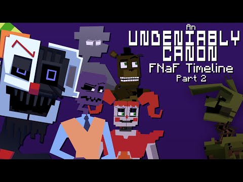 An Undeniably Canon Five Nights at Freddy's Timeline (Part 2)