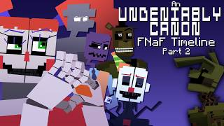 An Undeniably Canon FNaF Timeline (Part 2)
