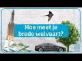 Hoe meet je brede welvaart?