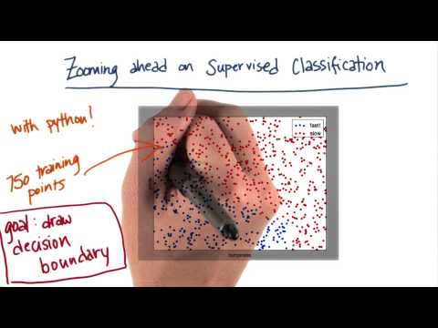 NB Decision Boundary in Python
