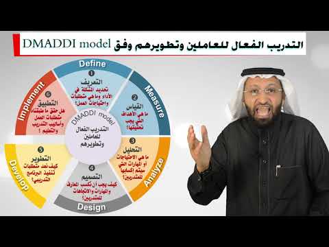 التدريب الفعال للعاملين وتطويرهم وفق نموذج DMADDI model مع د. محمد العامري