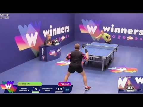 Winners League  27.06.21   Zaitsev Aleksandr А. - Inozemtsev Vadim   12:00
