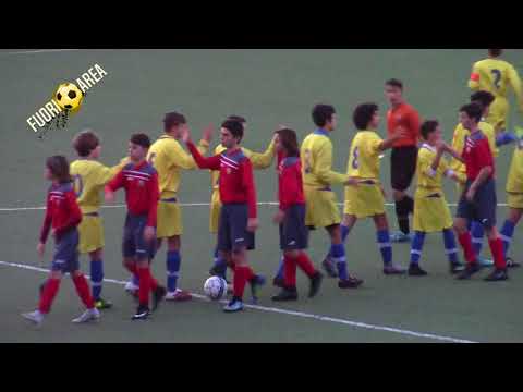 GIOVANISSIMI ELITE FASCIA B: Savio - Cinecittà Bettini 0-0