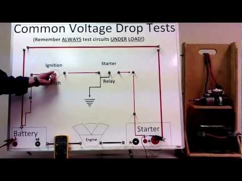 Voltage Drop Test - Made Easy