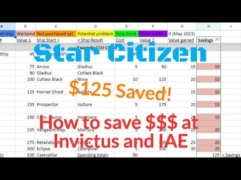 Invictus Upgrade Chain Savings Guide May 2023