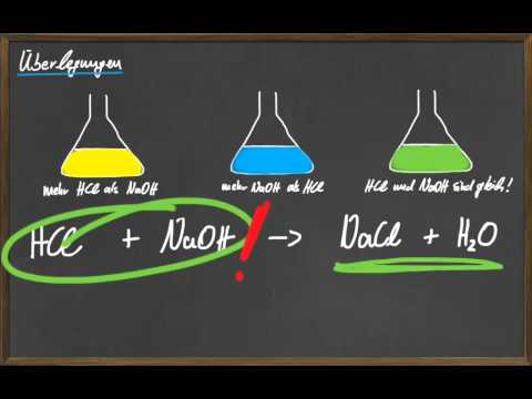 09 Acid-Base Titration