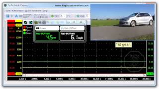 Performing an engine power measurement