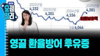 코스피 또 최고치 ㅣ 고려아연이 급락한 이유 [1월6일 #퇴근요정]