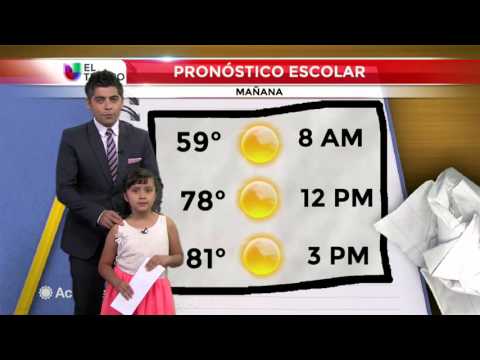 Meteorologuitos con Paola Varela