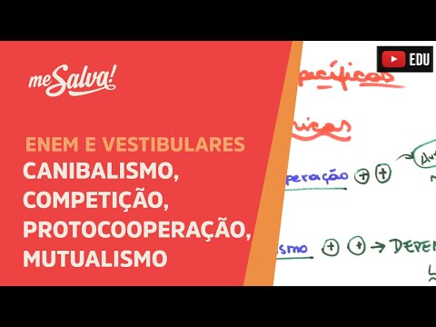 Me Salva! ECO22 - Ecologia - Canibalismo e competição, protocooperação e mutualismo