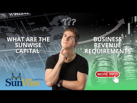 Business Loan Income Requirements