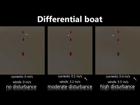 Differential boat - Scenario 2