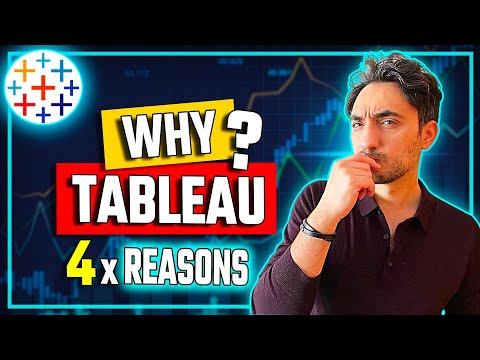 Complete Roadmap To Master Tableau