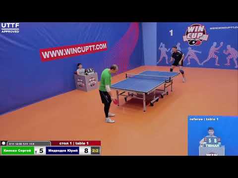 Киенко Сергей Медведев Юрий Турнир Восток 1  WINCUP  18.09.21 Прямая трансляция Зал 1