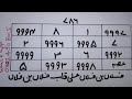 Love Ka Powerful Taweez Taweez For Hub Mohabat Paida Karne Ka Mujarab Or Powerful Amal