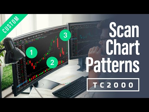 How to Scan for Your Custom Stock Chart Patterns